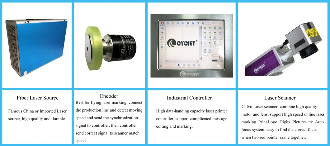 Cycjet Lf30f Laser Marking Machine for PVC/PPR/HDPE Pipe